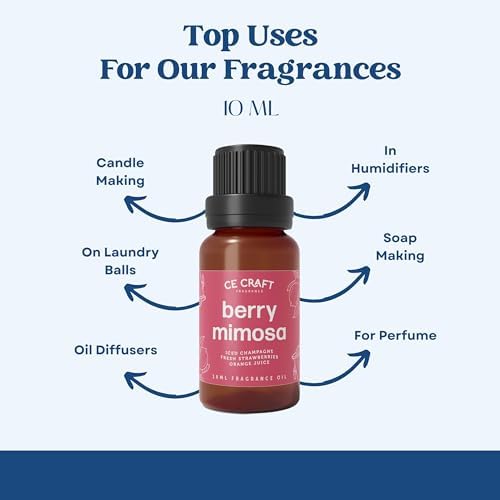 CANDECRAFTCo Premium Fragrance Oil 2-Pack Sage Citrus