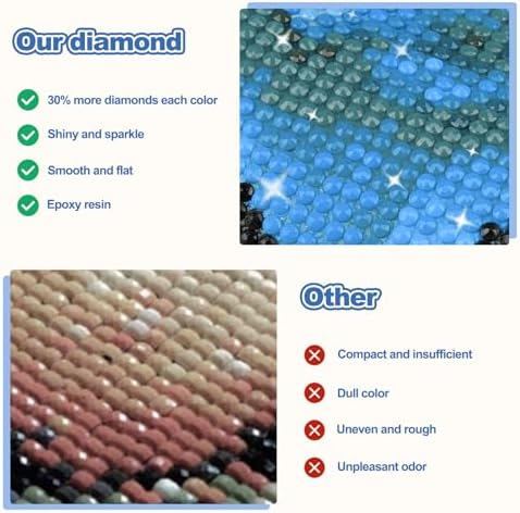 CEOVR Wolf Diamond Painting Kit for Adults - 12x16in DIY Art Set