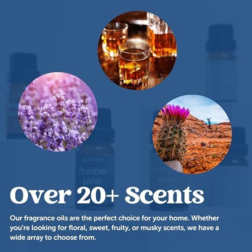 CANDECRAFTCo Premium Fragrance Oil 2-Pack Sage Citrus