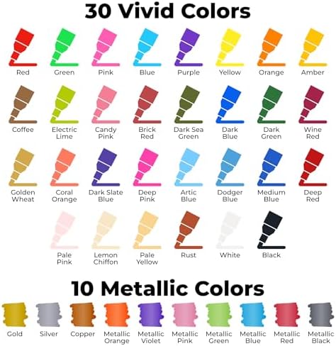 Chalkola Chalk Markers 40 Pack Neon Pastel Metallic 6mm Tips