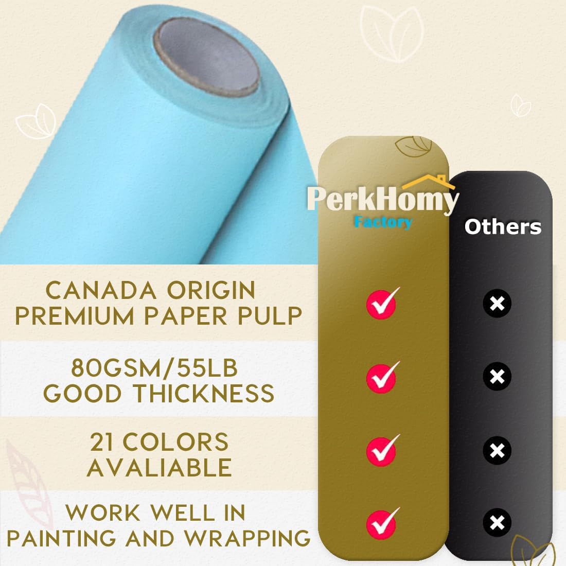 PerkHomy 36 x 120 Light Blue Kraft Paper Roll