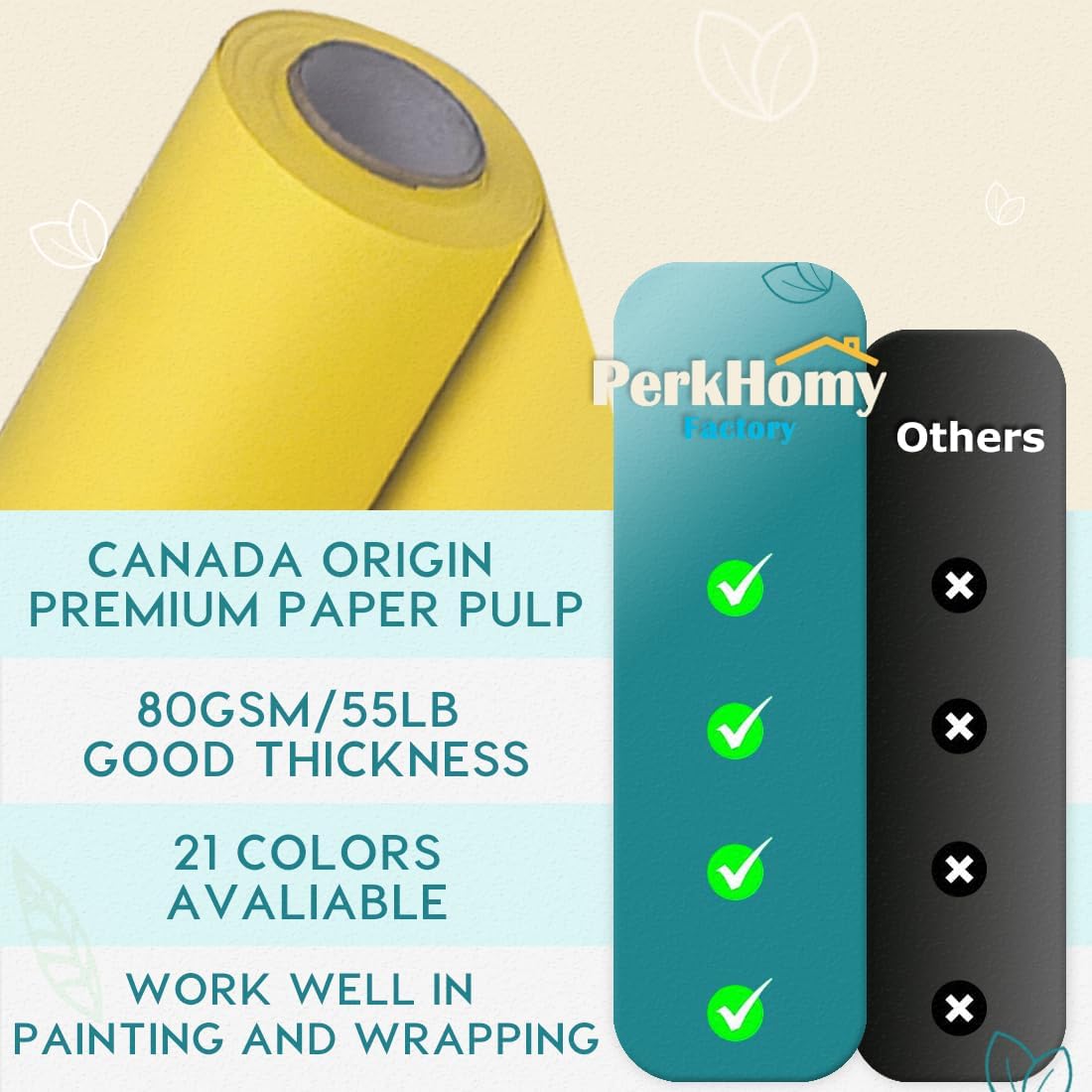 PerkHomy 24 x 120 Lemon Yellow Kraft Paper Roll for Crafting