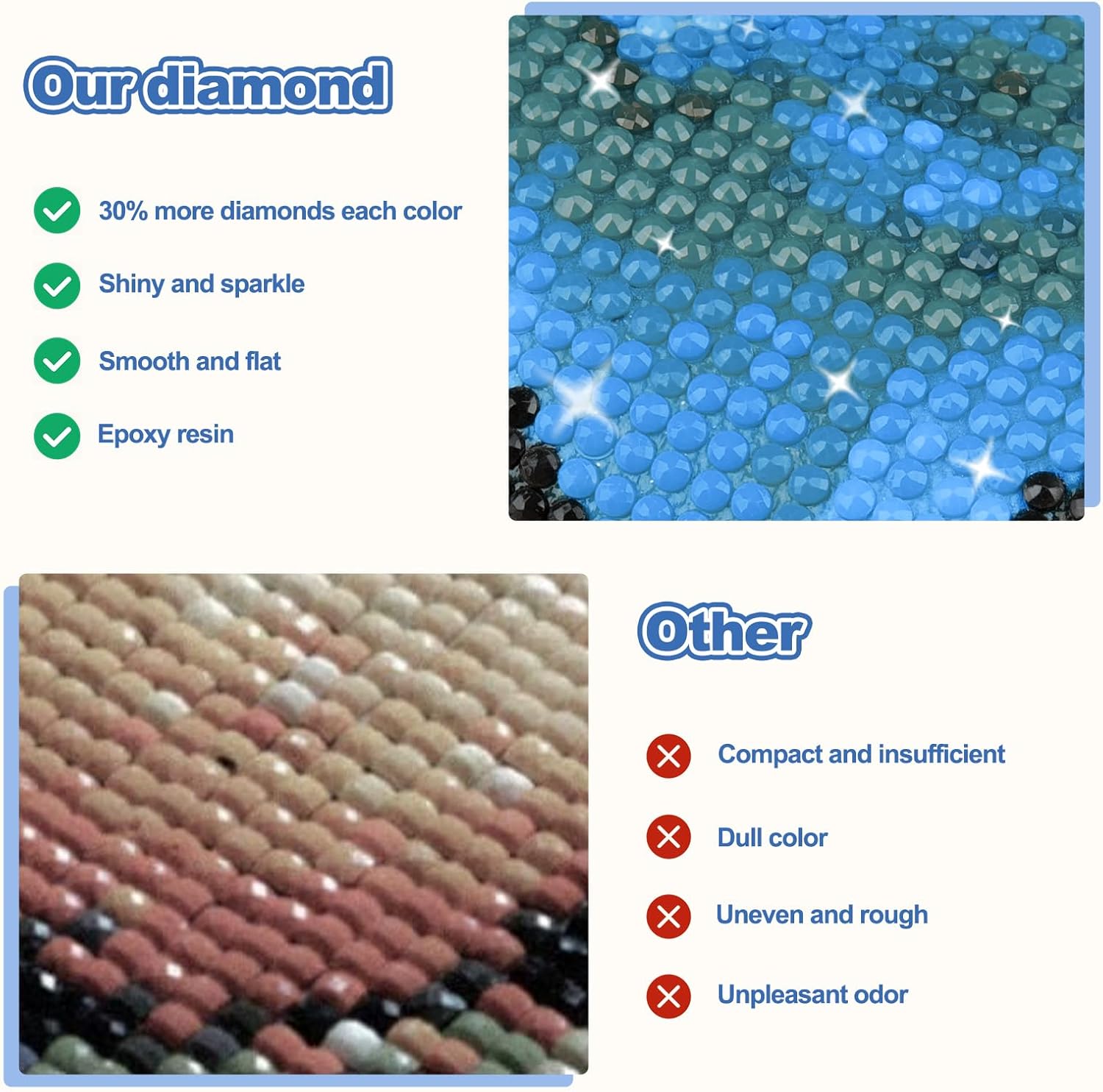 CEOVR Wolf Diamond Painting Kit for Adults - 12x16in DIY Art Set