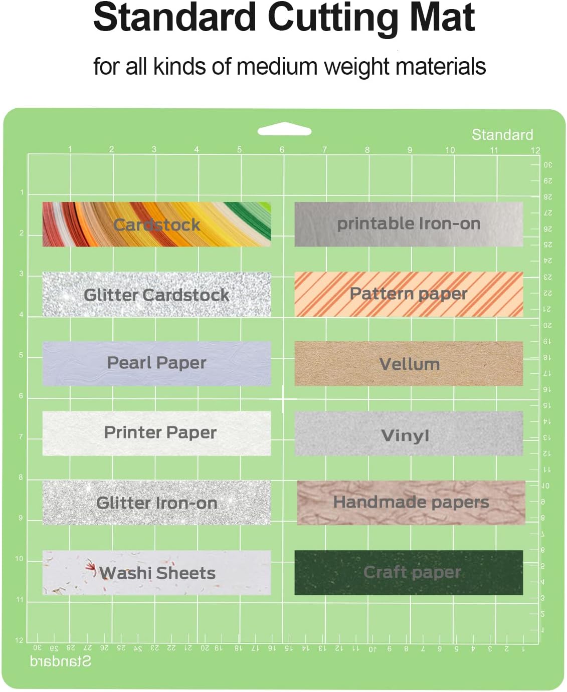 Gwybkq 12x12 Green Cutting Mat 12 Pack Replacement