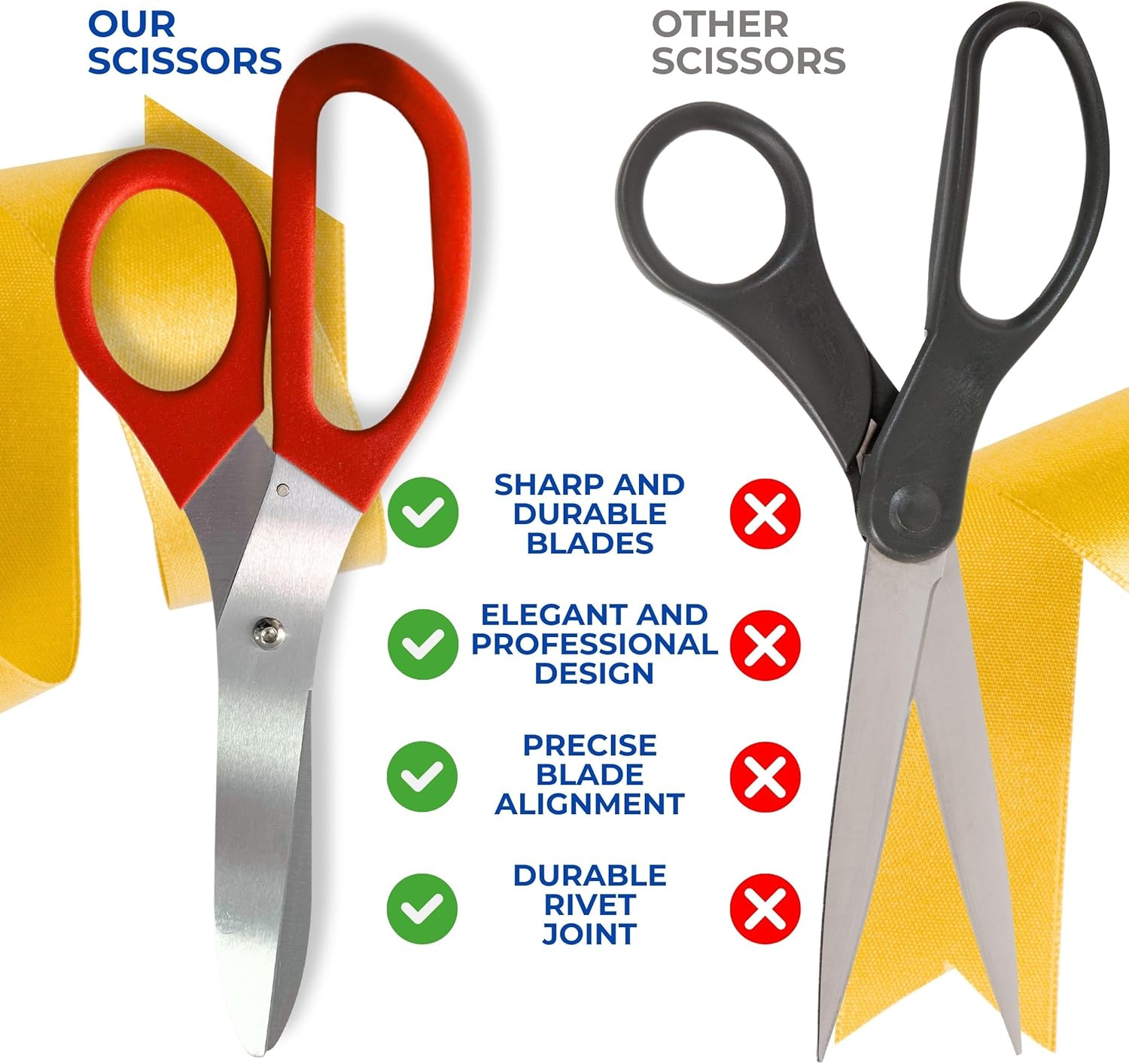 Grand Opening Ribbon Cutting Kit - Red Gold Scissors