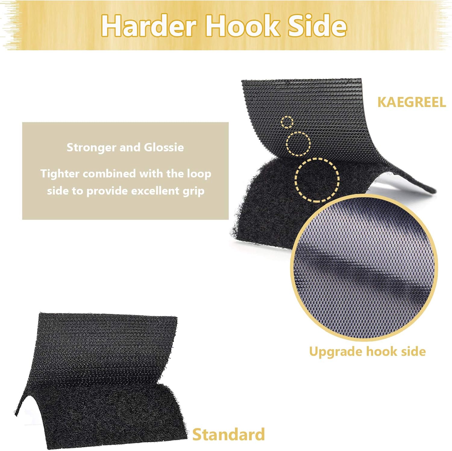 KAEGREEL Non-Slip Cushion Pads with Hook Loop Tape